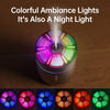GlowMist 2-in-1 Mini Humidifier + Aroma Diffuser