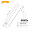 Wireless Motion Sensor Under Cabinet Light