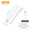 Wireless Motion Sensor Under Cabinet Light